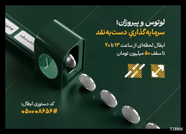 تامین سرمایه لوتوس پارسیان؛ پیشتاز نقدشوندگی ۲۴ ساعته در بازار سرمایه
